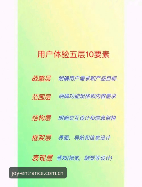 乐竞APP到底怎么样？从技术角度评测的5个关键维度与使用体验